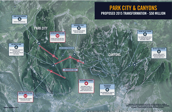 Park City and Canyons will be connected in 2015 creating the largest resort in the United States. 